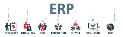 ERPEaz Best ERP for SMEs - Cover Image